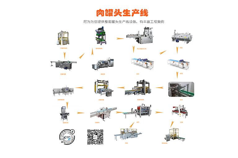 肉罐頭生產(chǎn)線